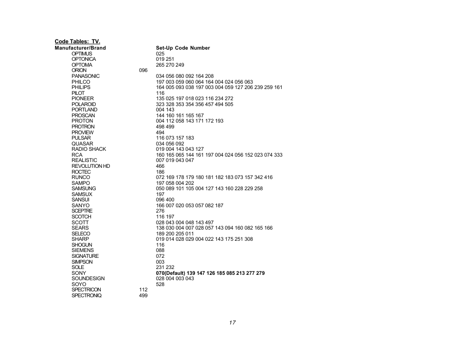 DVDO High Definition Video Processor & Hub Edge User Manual | Page 17 / 27