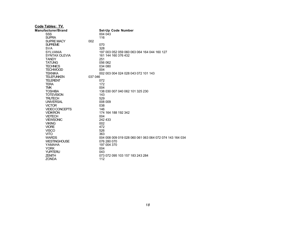 DVDO High Definition Video Processor & Hub Edge User Manual | Page 18 / 27