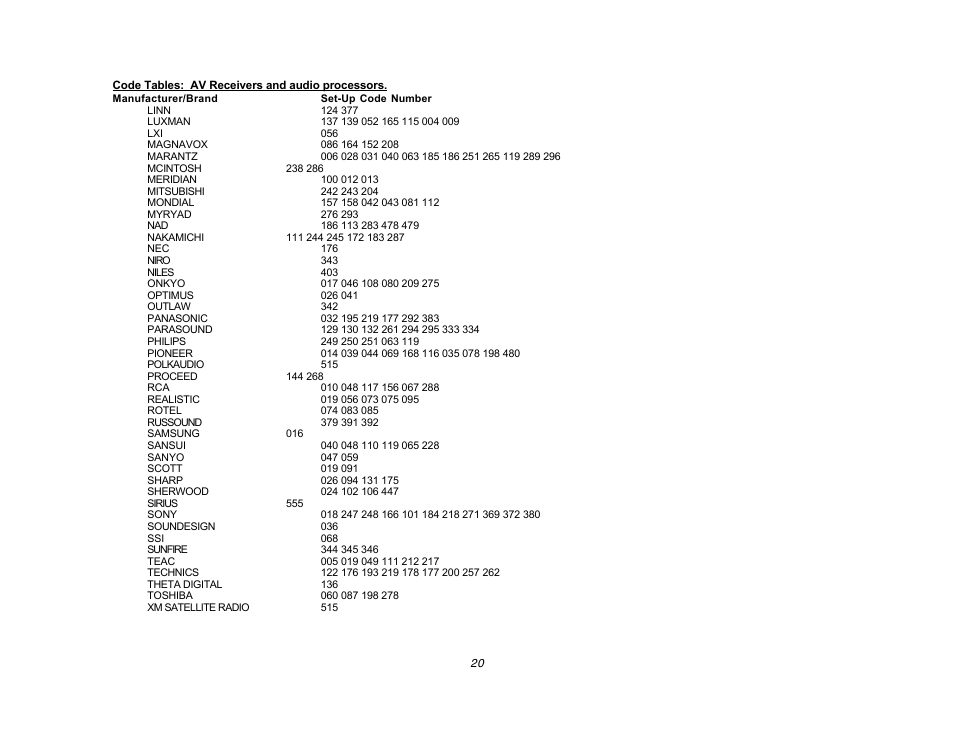 DVDO High Definition Video Processor & Hub Edge User Manual | Page 20 / 27