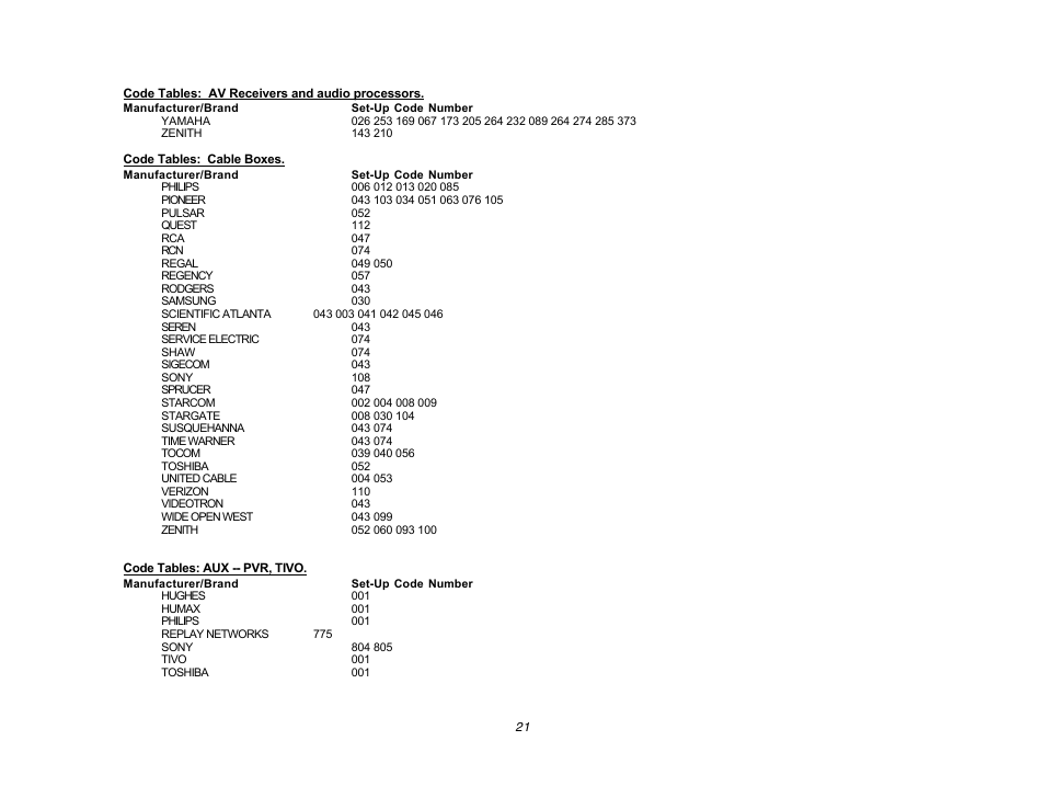 DVDO High Definition Video Processor & Hub Edge User Manual | Page 21 / 27