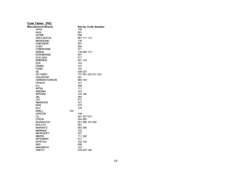 DVDO High Definition Video Processor & Hub Edge User Manual | Page 23 / 27