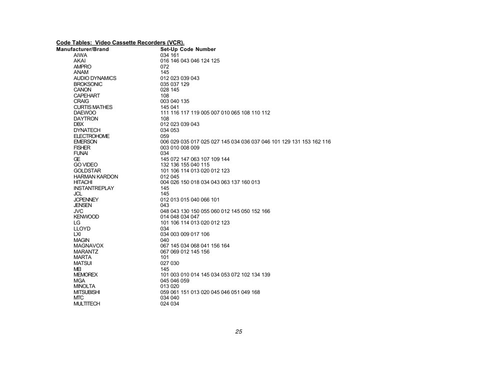 DVDO High Definition Video Processor & Hub Edge User Manual | Page 25 / 27