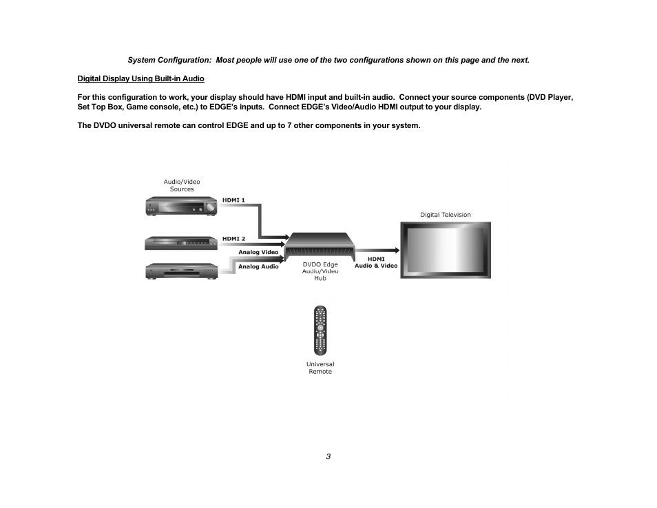 DVDO High Definition Video Processor & Hub Edge User Manual | Page 3 / 27