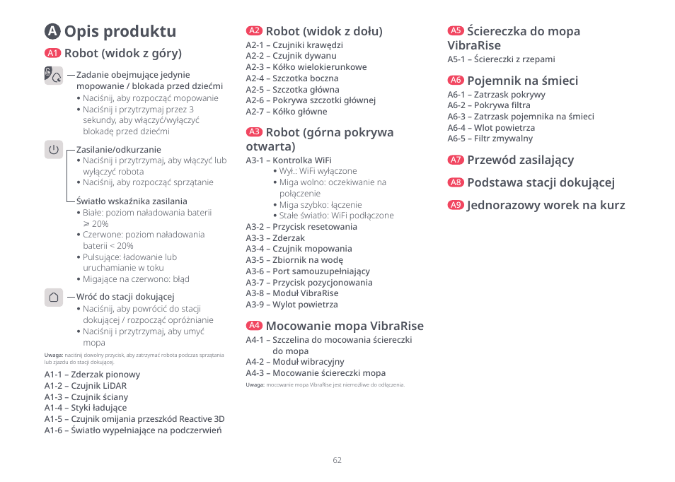 Opis produktu, Przewód zasilający, Podstawa stacji dokującej | Jednorazowy worek na kurz, Pojemnik na śmieci, Robot (górna pokrywa otwarta), Robot (widok z góry), Robot (widok z dołu), Mocowanie mopa vibrarise, Ściereczka do mopa vibrarise | Roborock S8 Pro Ultra CE User Manual | Page 62 / 92