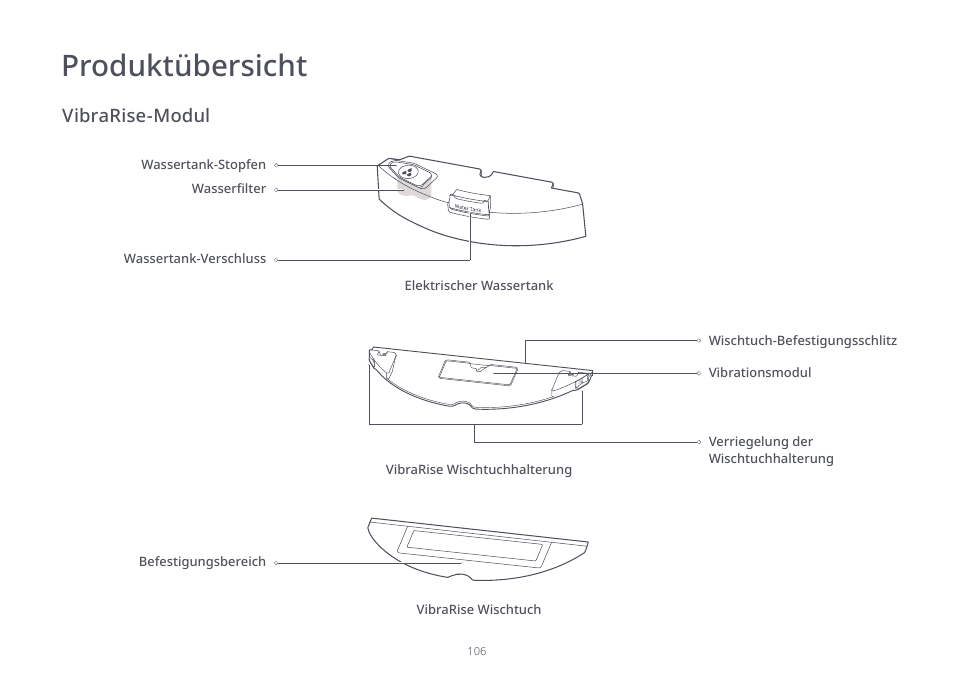 Produktübersicht, Vibrarise-modul | Roborock S7 CE User Manual | Page 106 / 372