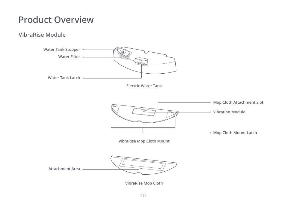 Product overview, Vibrarise module | Roborock S7 CE User Manual | Page 14 / 372