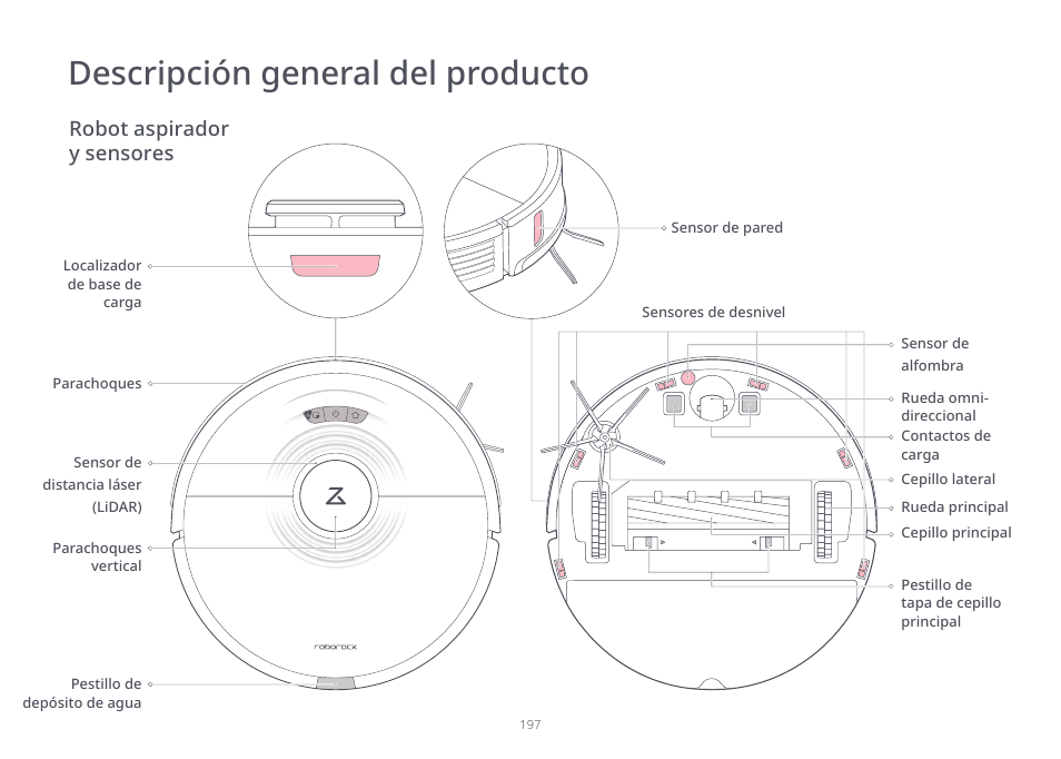 Descripción general del producto, Robot aspirador y sensores | Roborock S7 CE User Manual | Page 197 / 372
