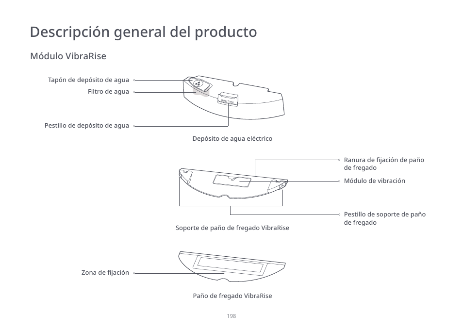 Descripción general del producto, Módulo vibrarise | Roborock S7 CE User Manual | Page 198 / 372
