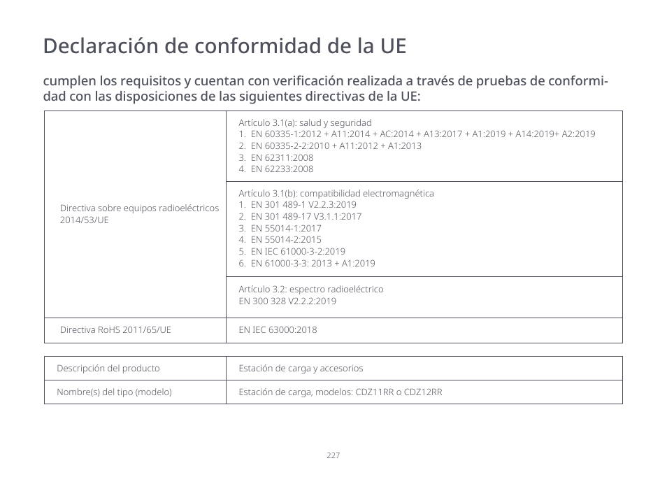 Declaración de conformidad de la ue | Roborock S7 CE User Manual | Page 227 / 372