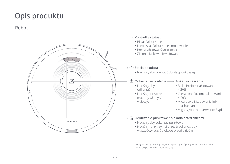 Opis produktu, Robot | Roborock S7 CE User Manual | Page 240 / 372