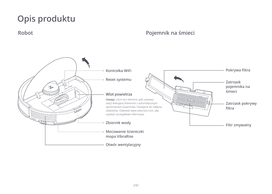 Opis produktu, Robot | Roborock S7 CE User Manual | Page 242 / 372