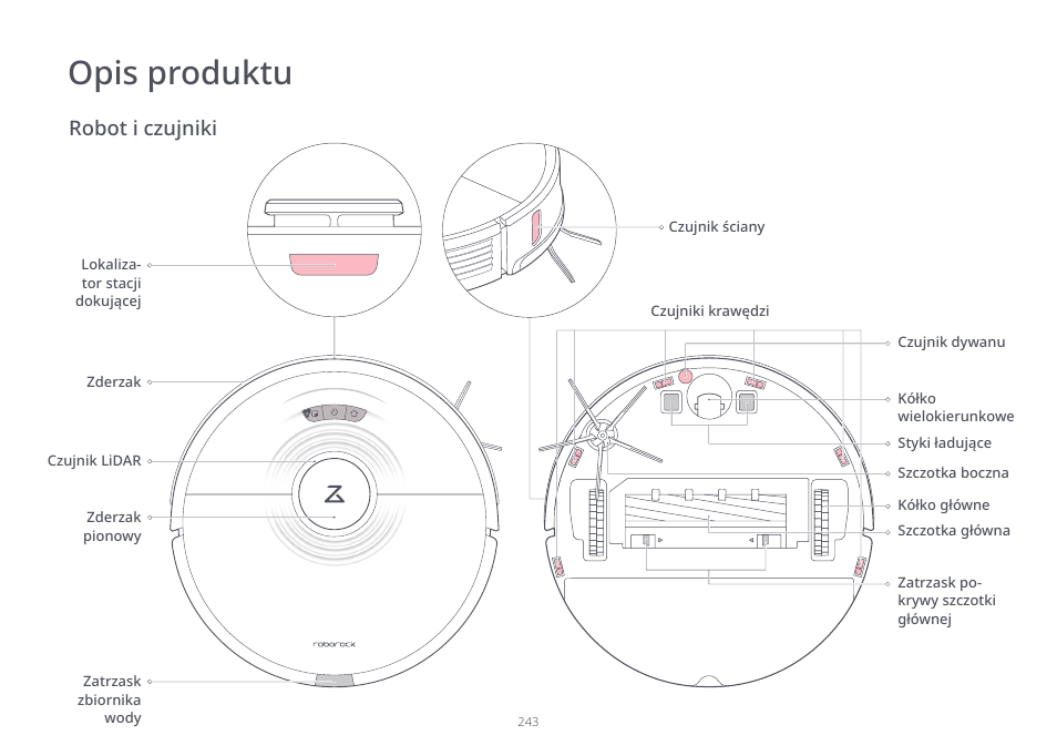 Opis produktu, Robot i czujniki | Roborock S7 CE User Manual | Page 243 / 372