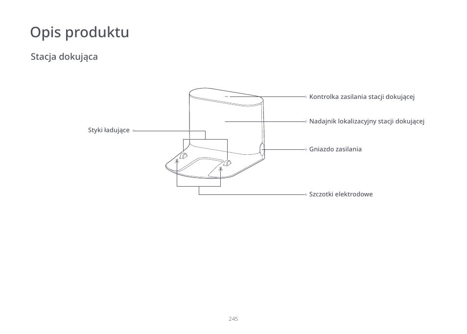 Opis produktu | Roborock S7 CE User Manual | Page 245 / 372
