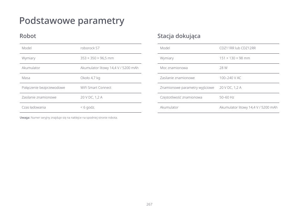 Podstawowe parametry | Roborock S7 CE User Manual | Page 267 / 372
