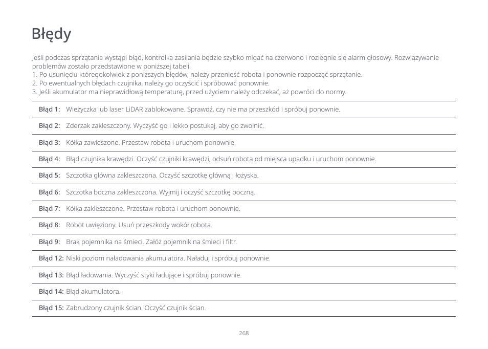 Roborock S7 CE User Manual | Page 268 / 372