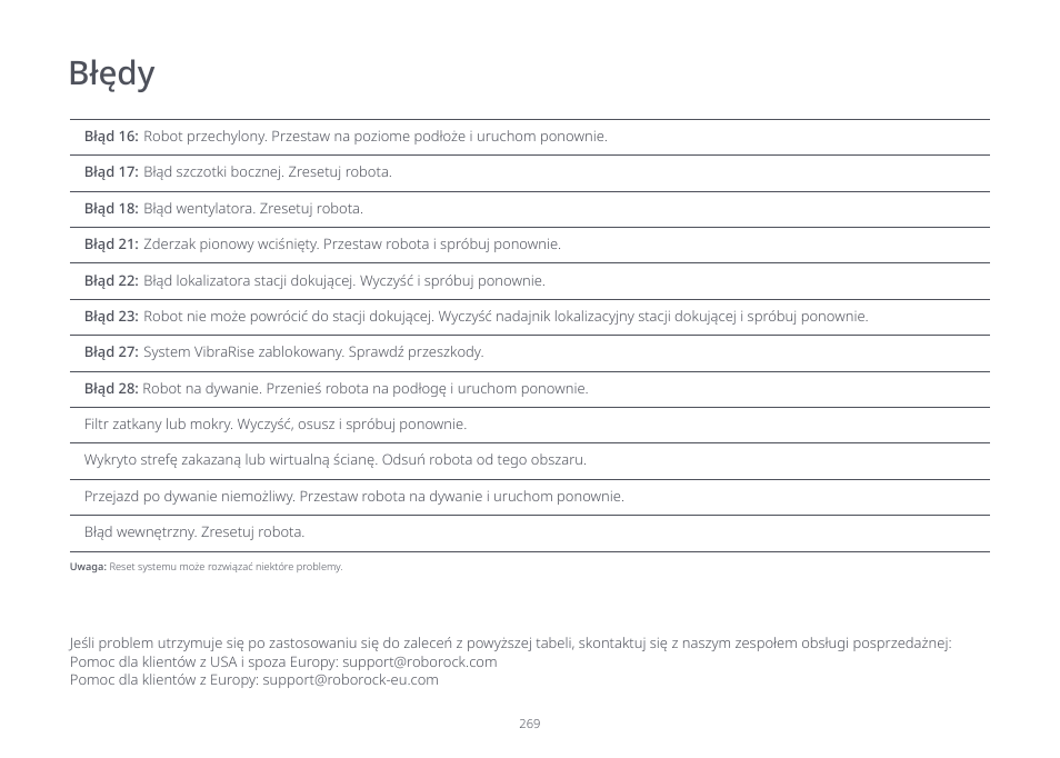 Roborock S7 CE User Manual | Page 269 / 372