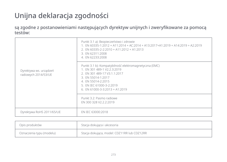 Roborock S7 CE User Manual | Page 273 / 372