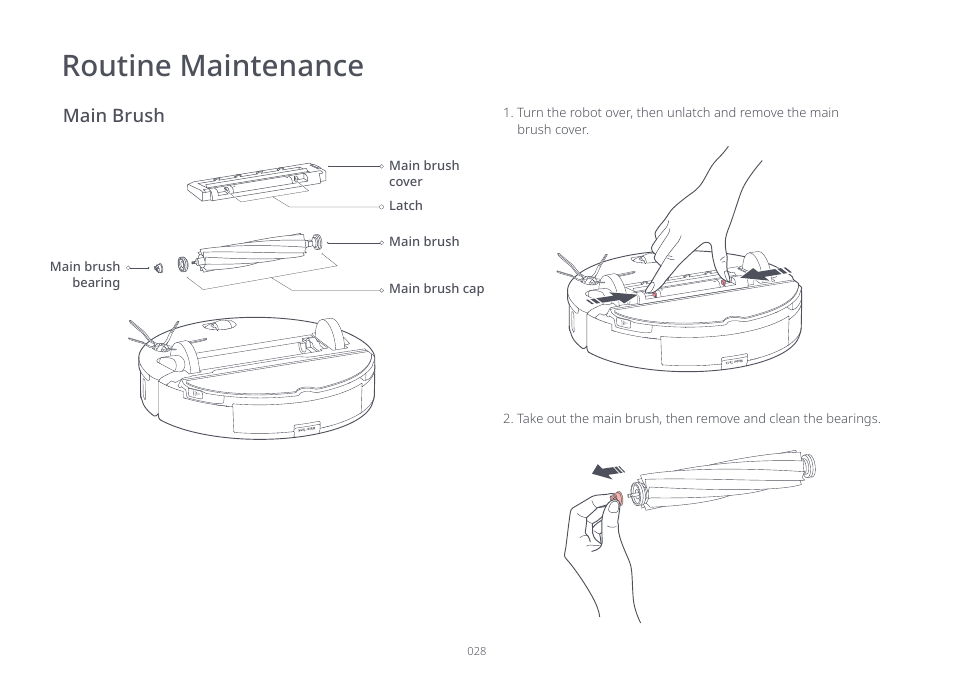 Routine maintenance | Roborock S7 CE User Manual | Page 28 / 372
