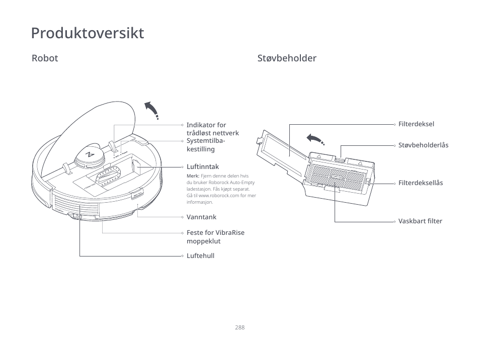 Produktoversikt, Robot, Støvbeholder | Roborock S7 CE User Manual | Page 288 / 372