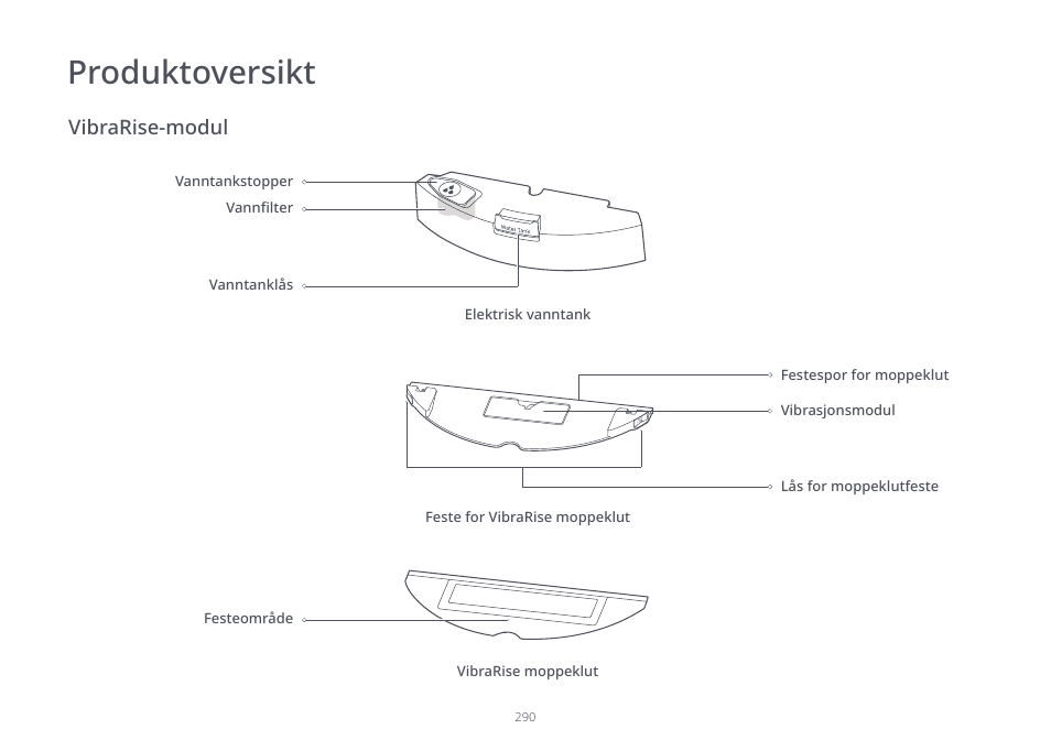 Produktoversikt, Vibrarise-modul | Roborock S7 CE User Manual | Page 290 / 372