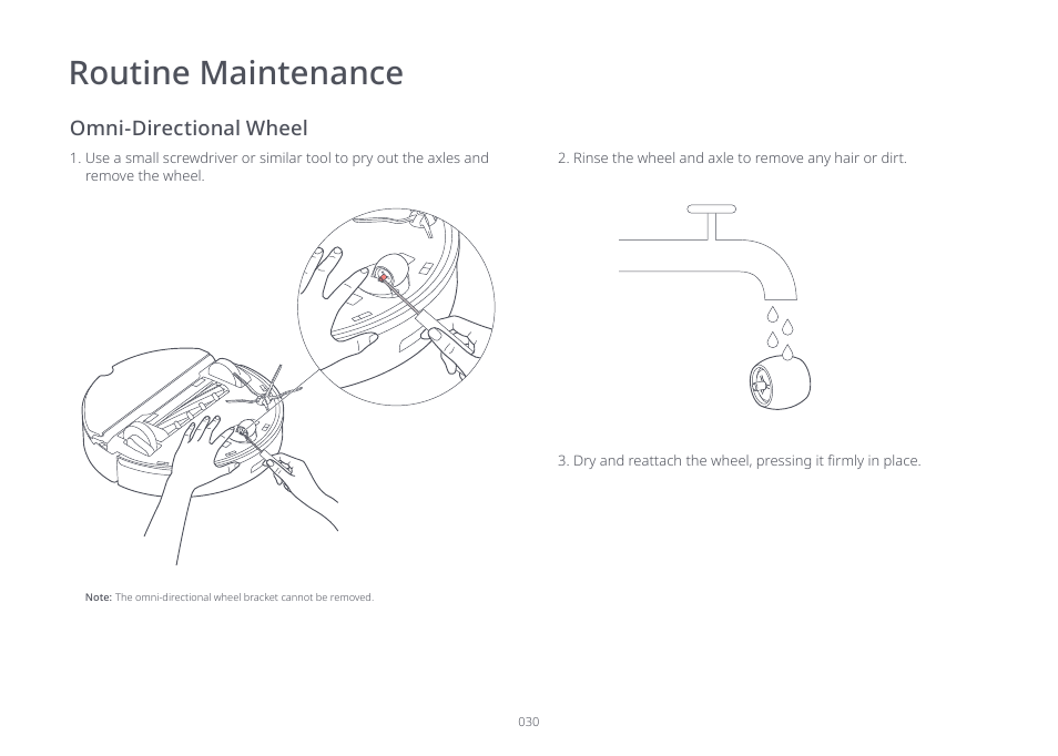 Routine maintenance | Roborock S7 CE User Manual | Page 30 / 372
