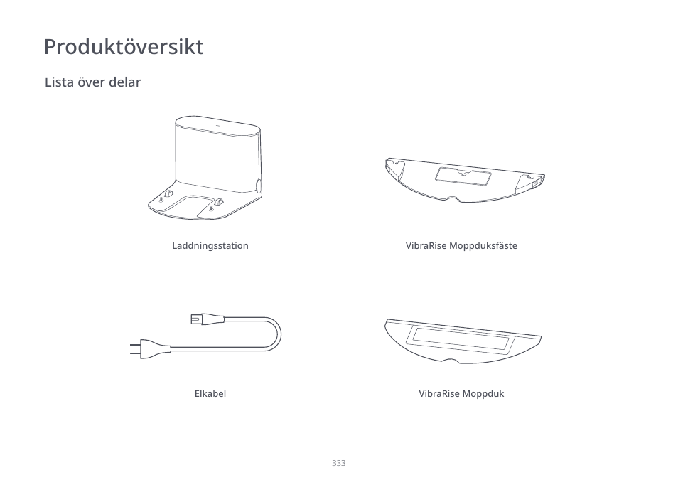 Produktöversikt | Roborock S7 CE User Manual | Page 333 / 372