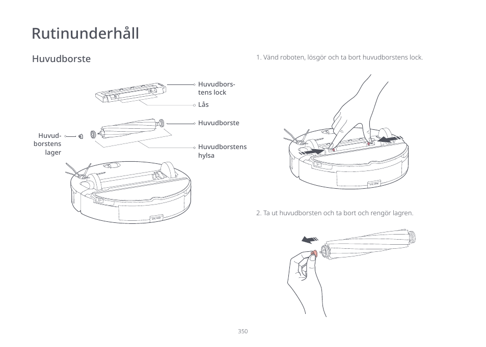 Rutinunderhåll, Huvudborste | Roborock S7 CE User Manual | Page 350 / 372