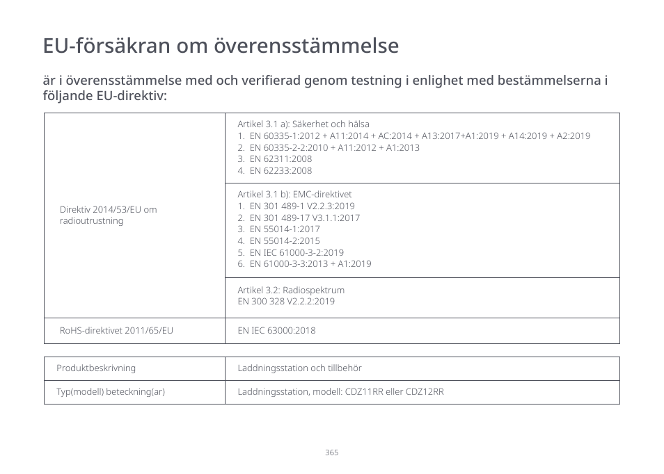 Eu-försäkran om överensstämmelse | Roborock S7 CE User Manual | Page 365 / 372