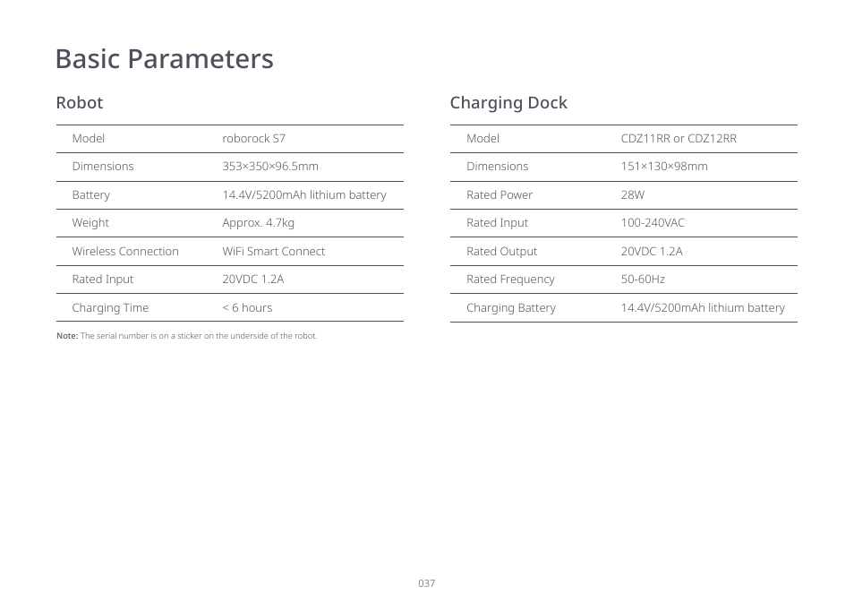 Basic parameters | Roborock S7 CE User Manual | Page 37 / 372