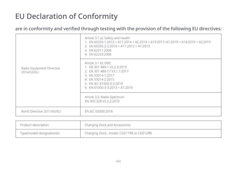 Eu declaration of conformity | Roborock S7 CE User Manual | Page 43 / 372