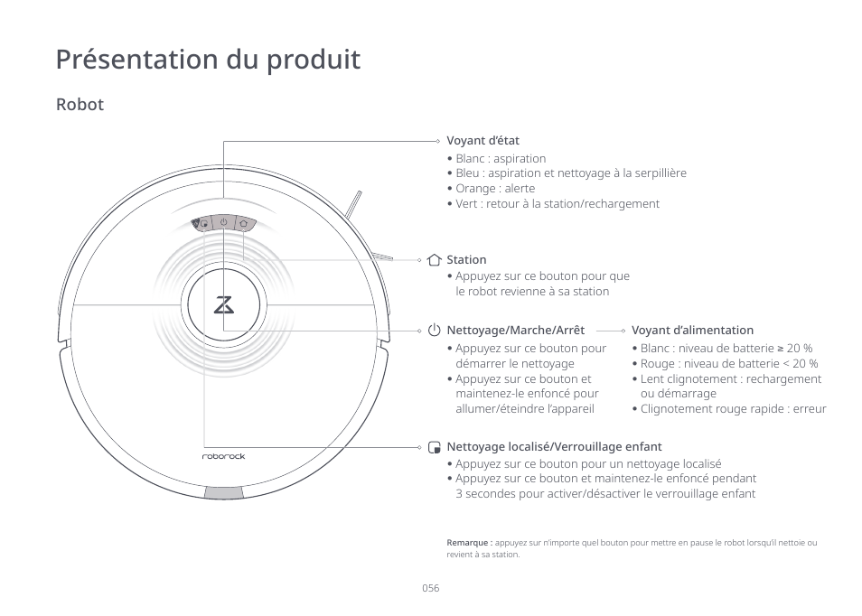 Présentation du produit, Robot | Roborock S7 CE User Manual | Page 56 / 372