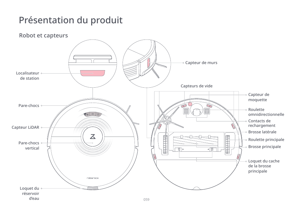 Présentation du produit, Robot et capteurs | Roborock S7 CE User Manual | Page 59 / 372