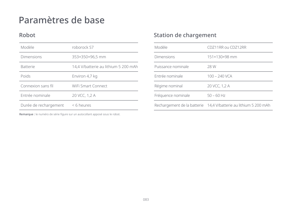 Paramètres de base | Roborock S7 CE User Manual | Page 83 / 372