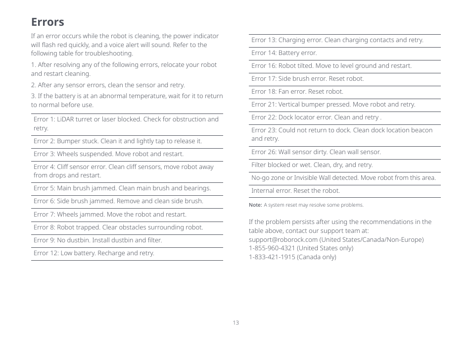Errors | Roborock Q7 Max FCC User Manual | Page 13 / 14