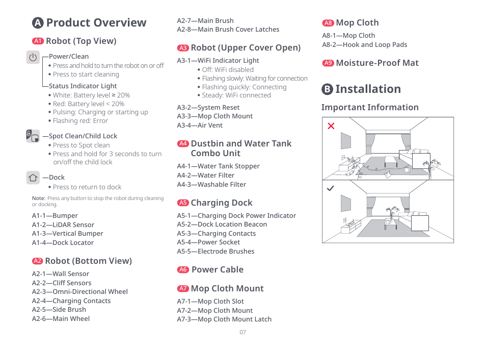 Product overview, Installation, Robot (top view) | Dustbin and water tank combo unit, Robot (upper cover open), Important information, Robot (bottom view), Charging dock, Power cable, Mop cloth mount | Roborock Q7 Max FCC User Manual | Page 7 / 14