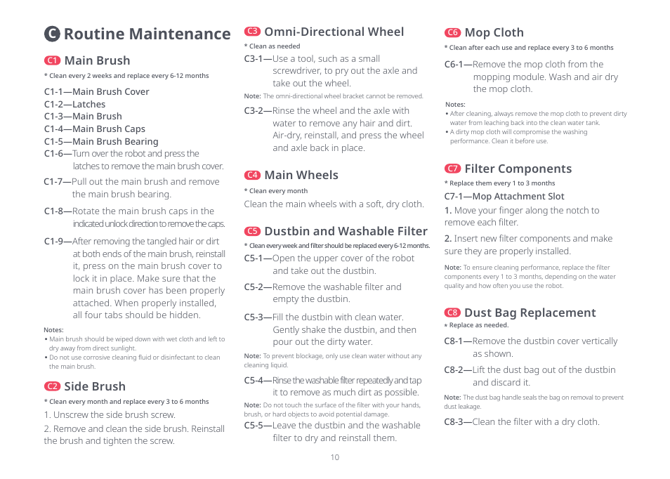 Routine maintenance, Main brush, Side brush | Omni-directional wheel, Dustbin and washable filter, Mop cloth, Filter components, Dust bag replacement, Main wheels | Roborock Q7+ FCC User Manual | Page 10 / 15