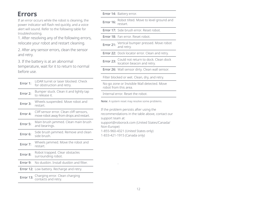 Errors | Roborock Q7+ FCC User Manual | Page 12 / 15