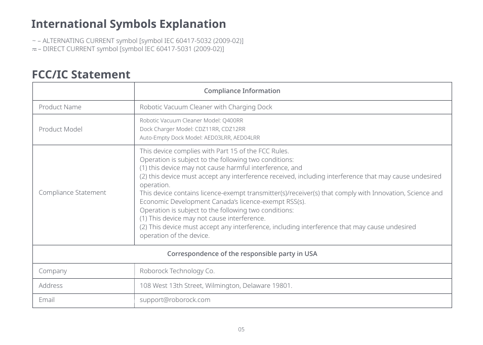 International symbols explanation, Fcc/ic statement | Roborock Q7+ FCC User Manual | Page 5 / 15