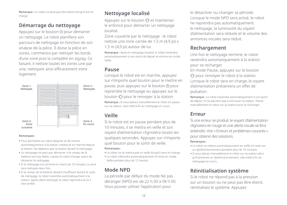 Veille, Nettoyage localisé, Pause | Mode npd, Rechargement, Erreur, Réinitialisation système, Démarrage du nettoyage | Roborock Q5 FCC User Manual | Page 18 / 31