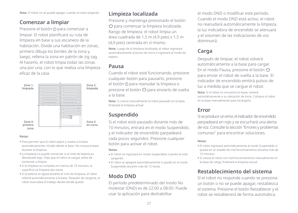 Suspendido, Limpieza localizada, Pausa | Modo dnd, Carga, Error, Restablecimiento del sistema, Comenzar a limpiar | Roborock Q5 FCC User Manual | Page 27 / 31