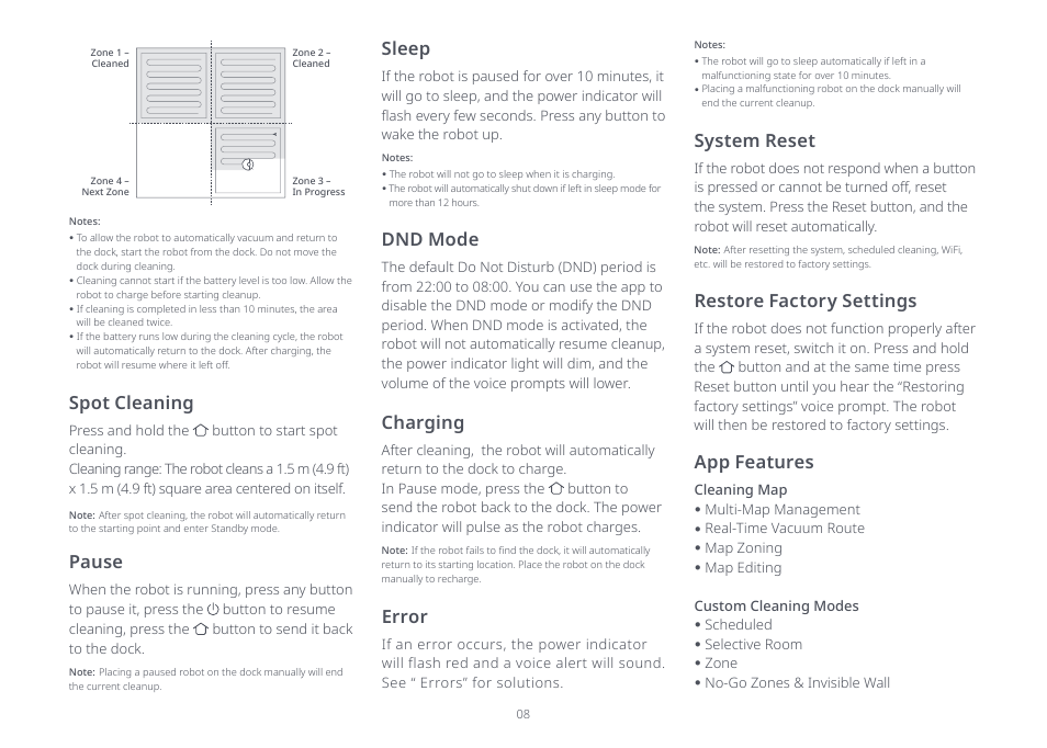 Sleep, Spot cleaning, Pause | Dnd mode, Charging, Error, System reset, Restore factory settings app features | Roborock Q5 FCC User Manual | Page 8 / 31