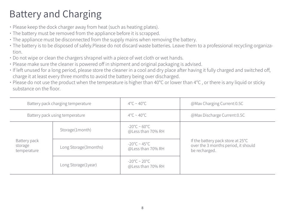 Roborock S6 MaxV FCC User Manual | Page 10 / 39