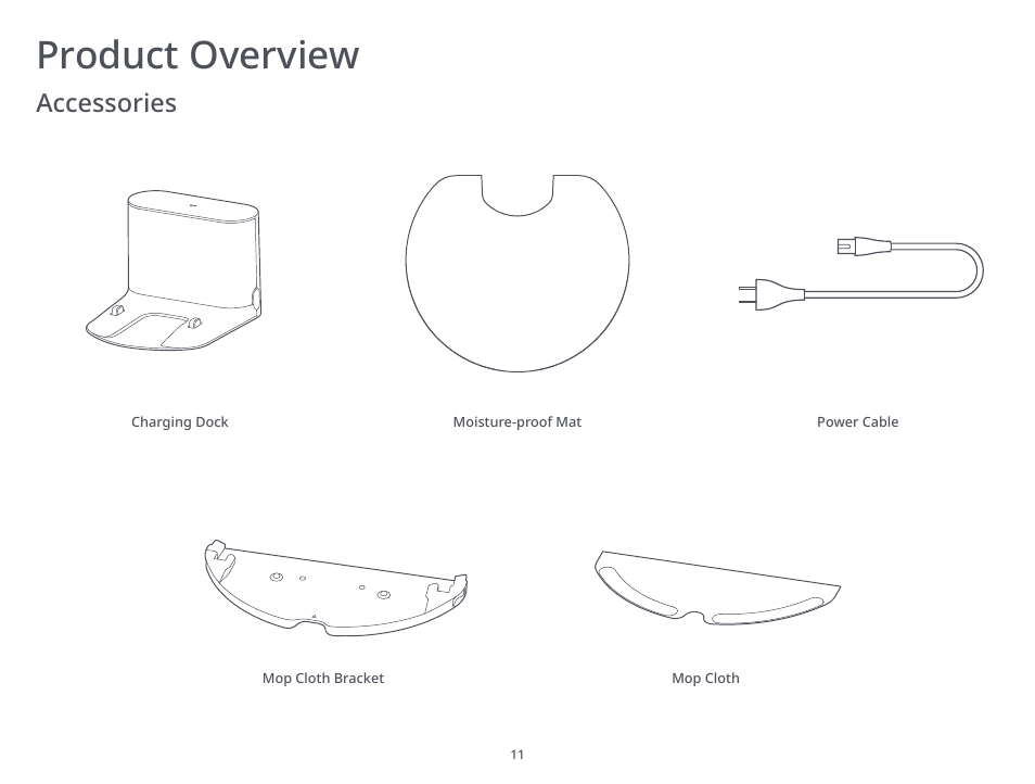 Product overview, Accessories | Roborock S6 MaxV FCC User Manual | Page 13 / 39