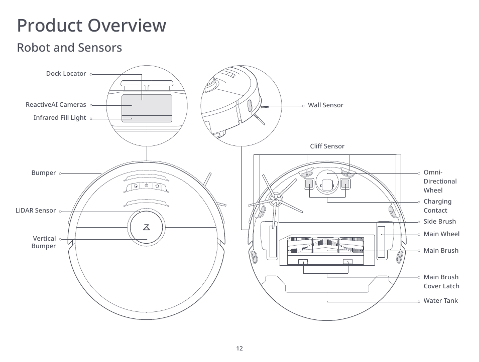 Product overview, Robot and sensors | Roborock S6 MaxV FCC User Manual | Page 14 / 39