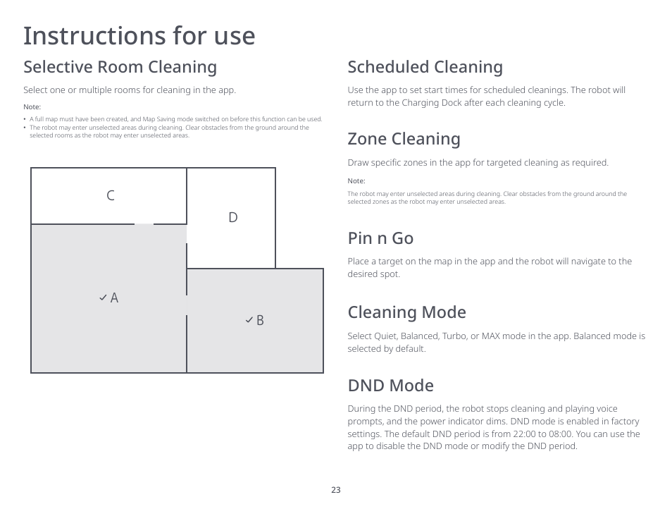 Instructions for use, Selective room cleaning, Pin n go | Cleaning mode, Dnd mode, Scheduled cleaning, Zone cleaning | Roborock S6 MaxV FCC User Manual | Page 25 / 39