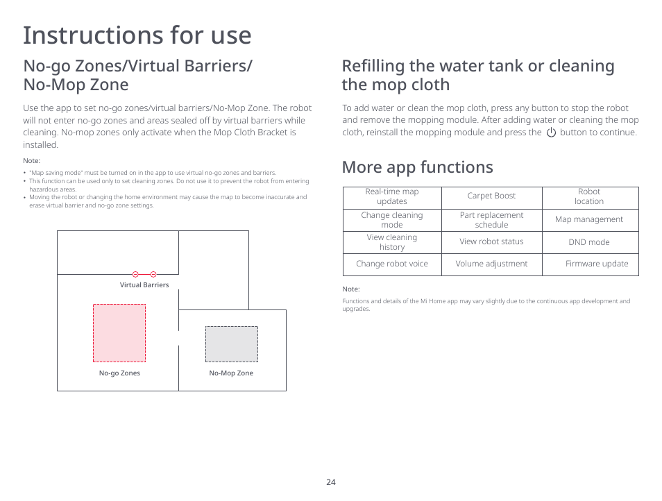 Instructions for use, More app functions, The mop cloth | No-go zones/virtual barriers/ no-mop zone | Roborock S6 MaxV FCC User Manual | Page 26 / 39