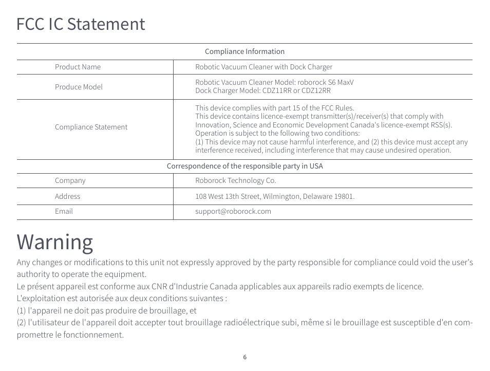 Roborock S6 MaxV FCC User Manual | Page 8 / 39