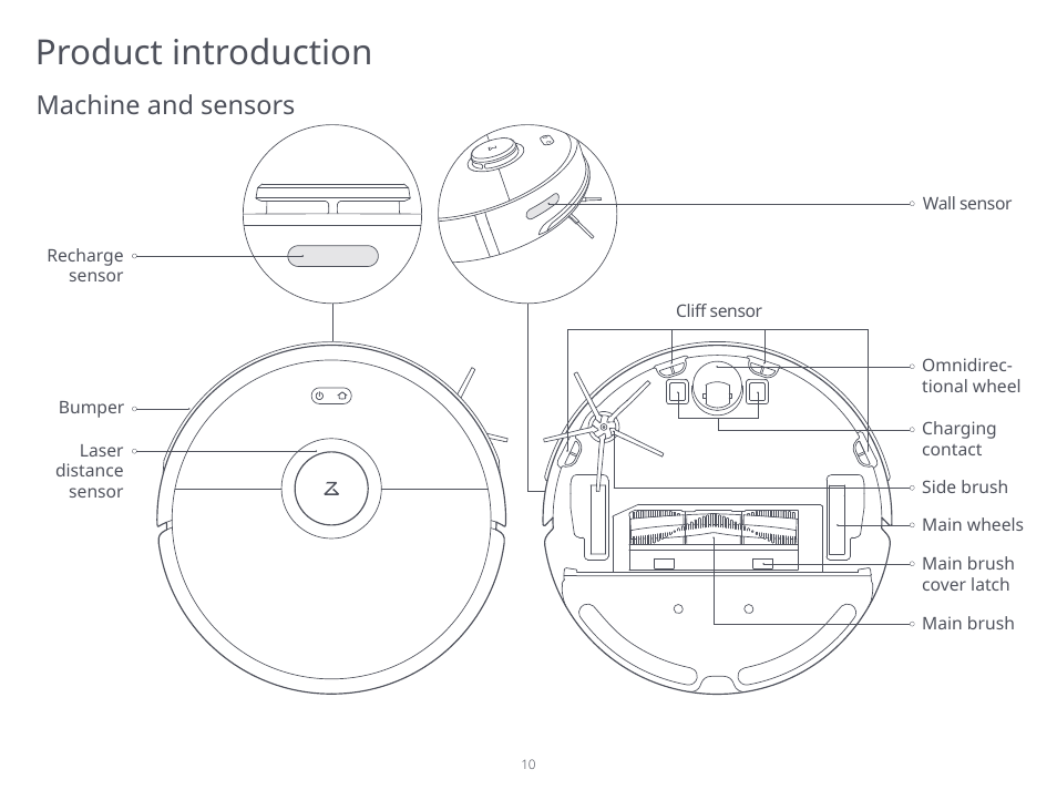 Product introduction, Machine and sensors | Roborock S5 Max CE User Manual | Page 12 / 39