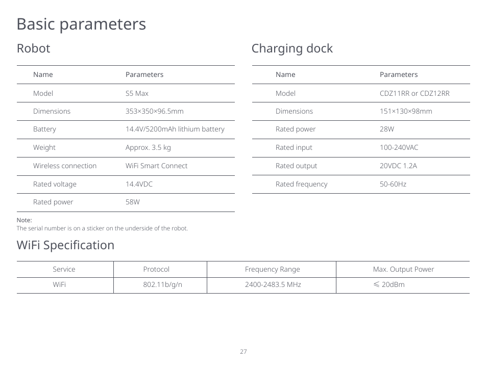 Basic parameters, Robot charging dock, Wifi specification | Roborock S5 Max CE User Manual | Page 29 / 39