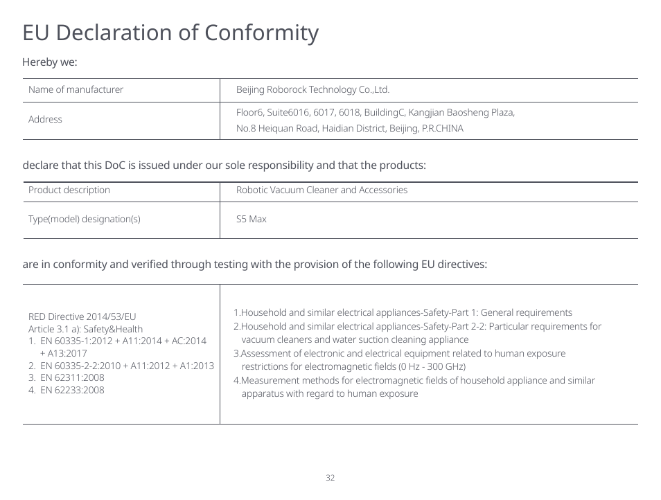 Eu declaration of conformity | Roborock S5 Max CE User Manual | Page 34 / 39